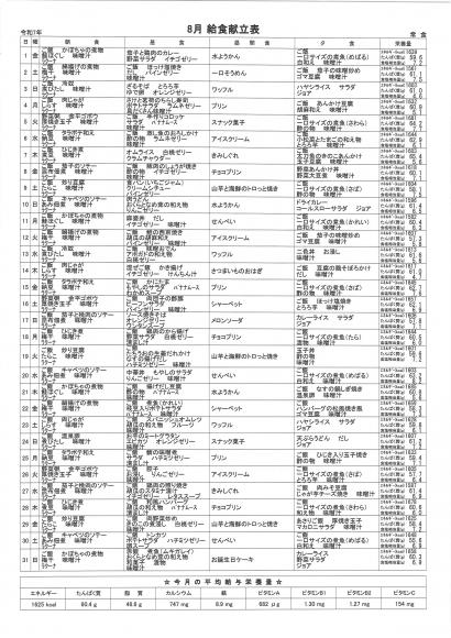 特別養護老人ホーム元気館　令和7年8月の献立表1