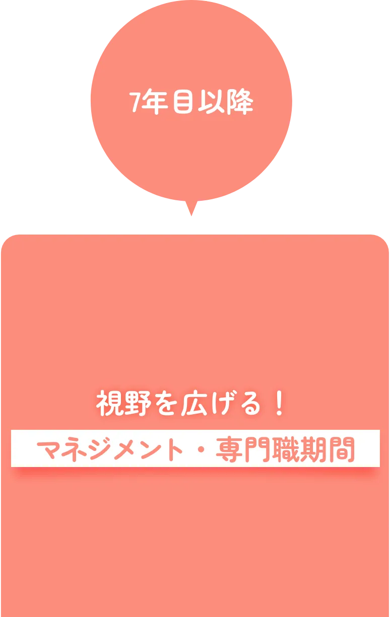 7年目以降 視野を広げる！ マネジメント・専門職期間